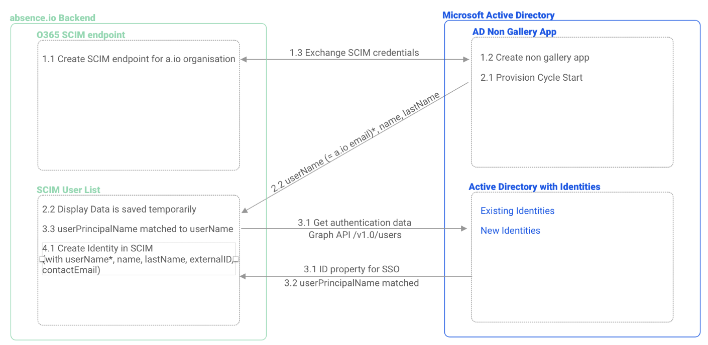 Screenshot_2022-06-14_at_14.18.41.png